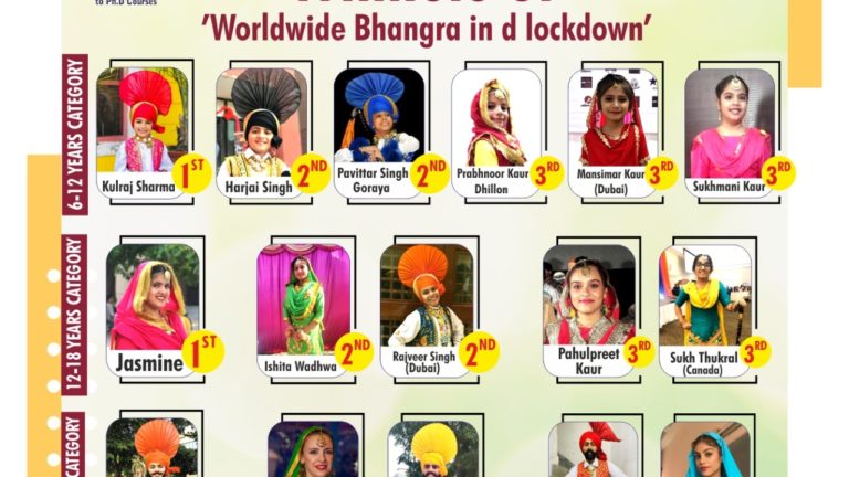 Out of the total participants, 64 were shortlisted on the basis of number of maximum likes and judges decision. Out of these, the top three winners under age category 6-12 years remained Kulraj Sharma stood first, Harjai Singh and Pavitar Singh stood second and Prabhnoor and Mansimar from Dubai stood third, whereas, under age category of 12-18 years, Jasmine stood first, Ishita Wadhwa and Rajveer from Dubai stood second and Pahulpreet and Sukh Thukral from Canada stood third and under 18 years and above category,Sagar stood first, Milky from Italy and Rohit stood second and Parvinder Singh and Gurpreet stood third. The first winner of category 6-12 years won the cash prize of Rs. 1100, Rs. 2100 for the first winner under 12-18 years and Rs. 31,00 for the first winner under age category 18 years and above along with e-certificates. The event was supported by Soul Shakerz Academy, Jalandhar and Bhangra Crew, Dubai. CT Group Managing Director Manbir Singh congratulated the winners and appreciated the efforts of department’s Davinder Singh on organising this worldwide competition. He also thanked participants from outside India who participated and showed their love for traditional Punjabi dance.
