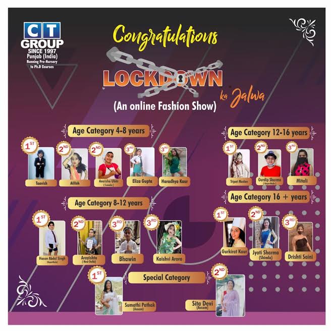 CT Group organises online fashion show competition themed on Lockdown